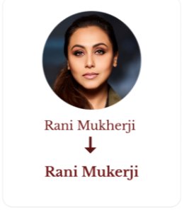 Rani mukherji Numerology